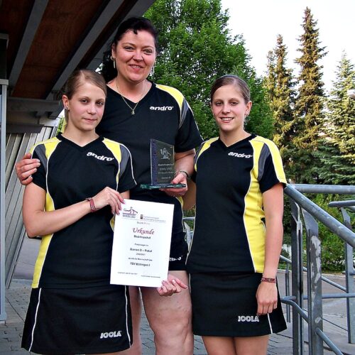 Pokalsieg Damen 2007